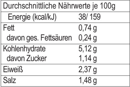 Bratensauce – Bild 2
