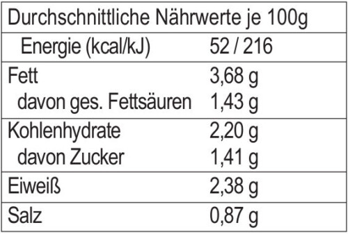 Spargelcremesuppe – Bild 2